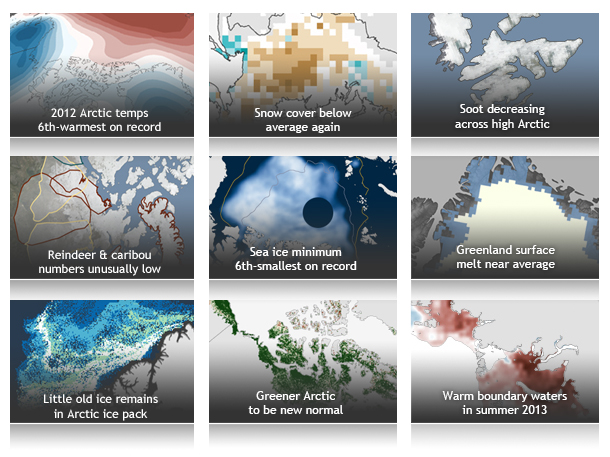 2013 Arctic Report Card: Visual Highlights | NOAA Climate.gov