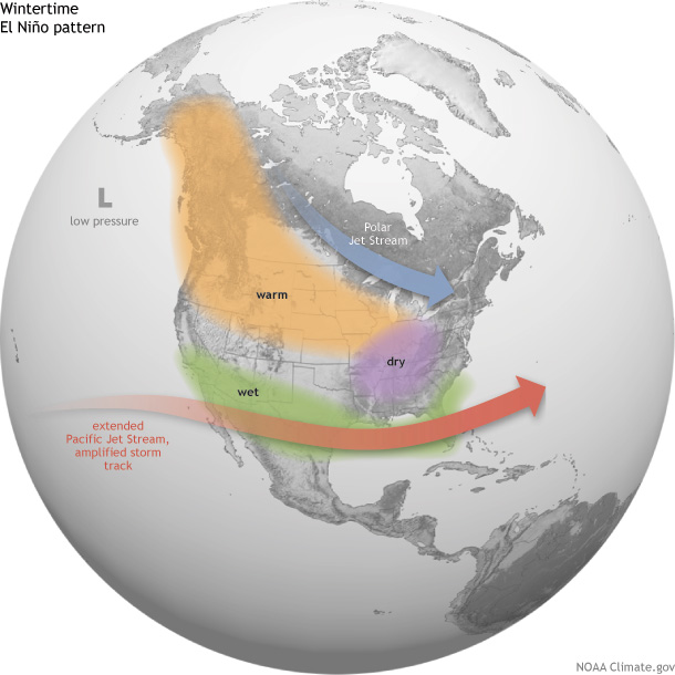 United States El Niño Impacts