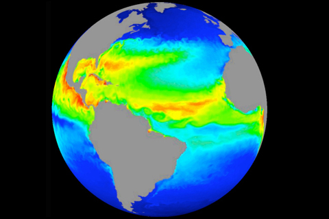 Modeling Sea Surface Temperature