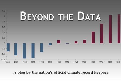 Beyond the Data: NOAA's new climate monitoring blog