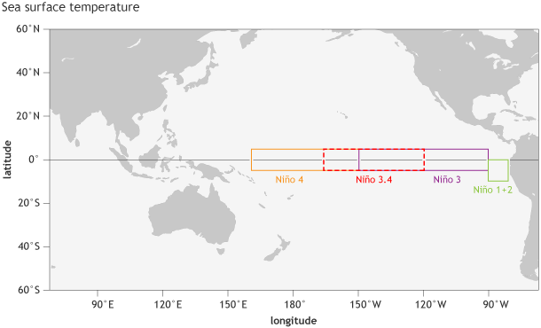 Location of Nino regions for measuring sea surface temperature