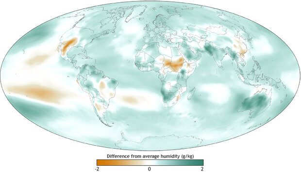 Map of specific humidity across the globe, 2011