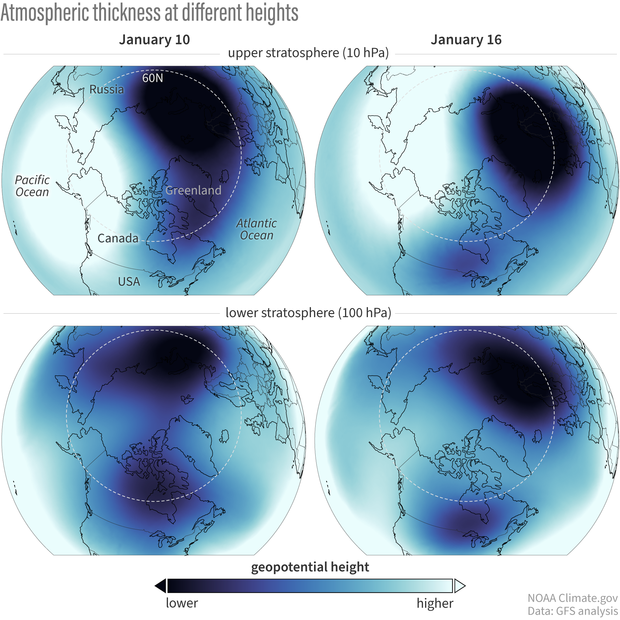 4 globes showing atmospheric thickness on Jan 10 and Jan 16