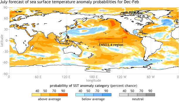 NMME probability forecast for sea surface temperature, Dec-Feb