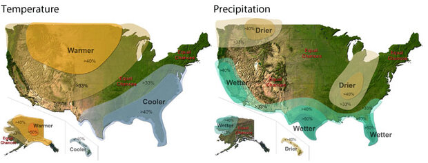 Two maps of the CONUS showing probabilities of higher or lower than average temperatures and more or less than average precipitation.