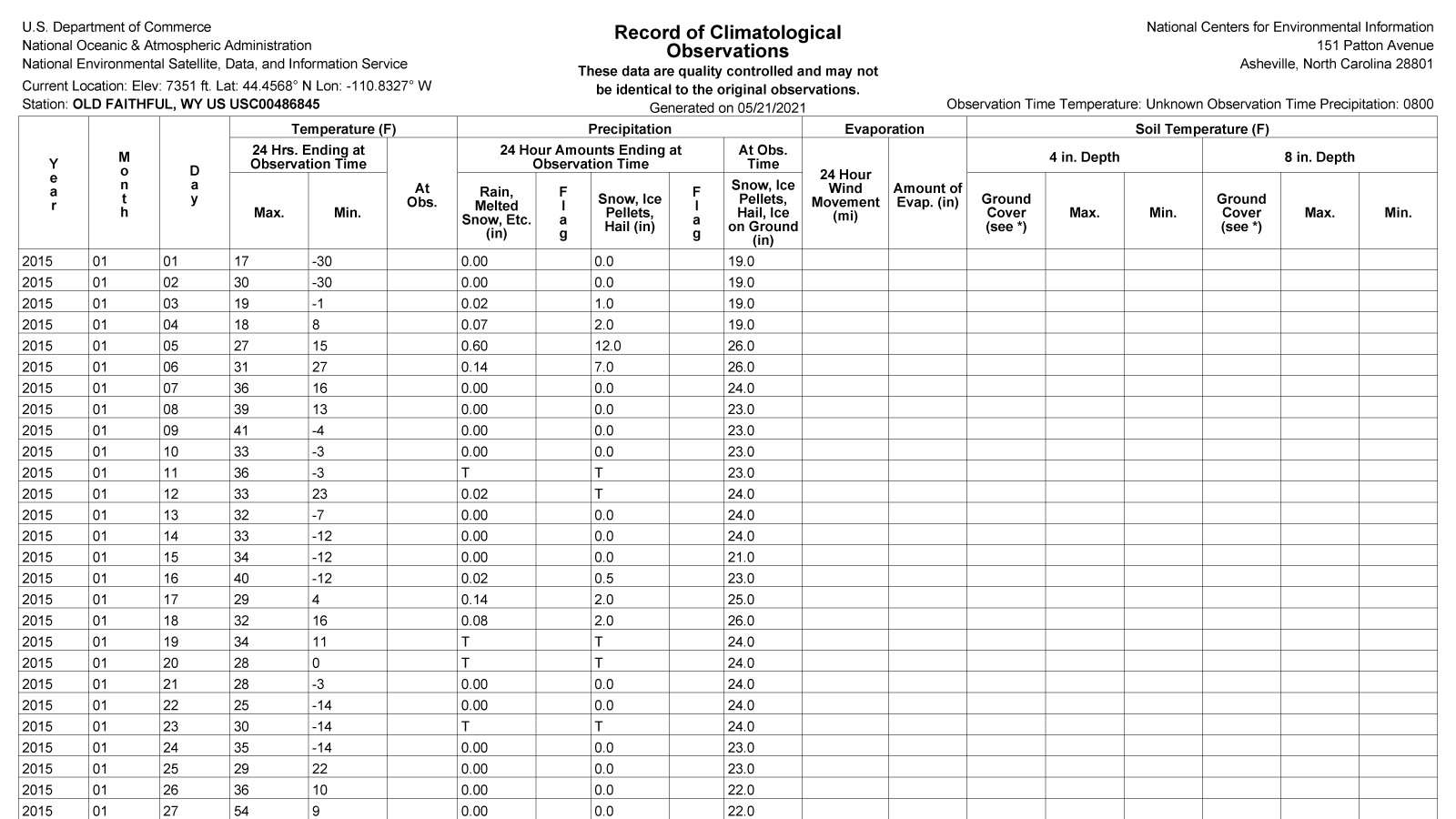 Example full sized image for Daily Temperature and Precipitation Reports - Data Tables