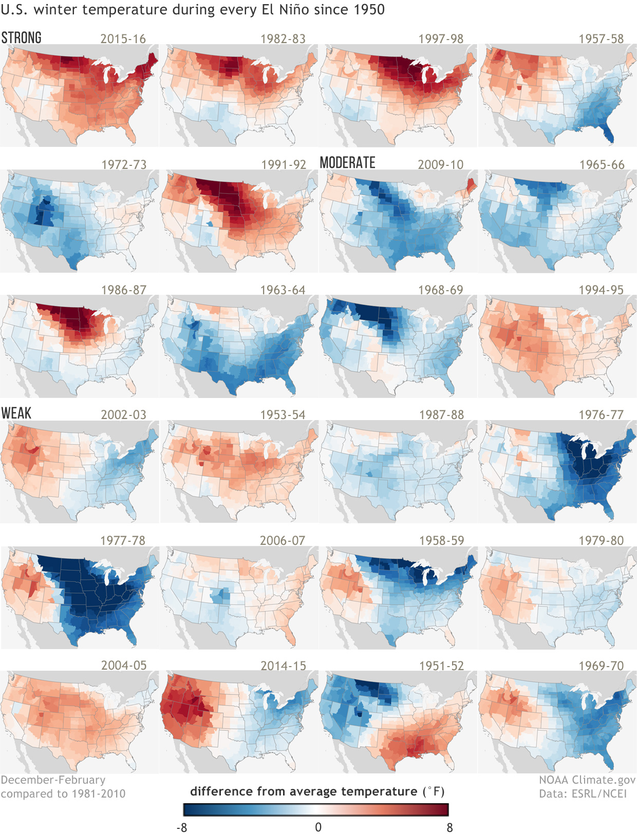 U.S. winter temperatures for every El Niño since 1950 NOAA Climate.gov