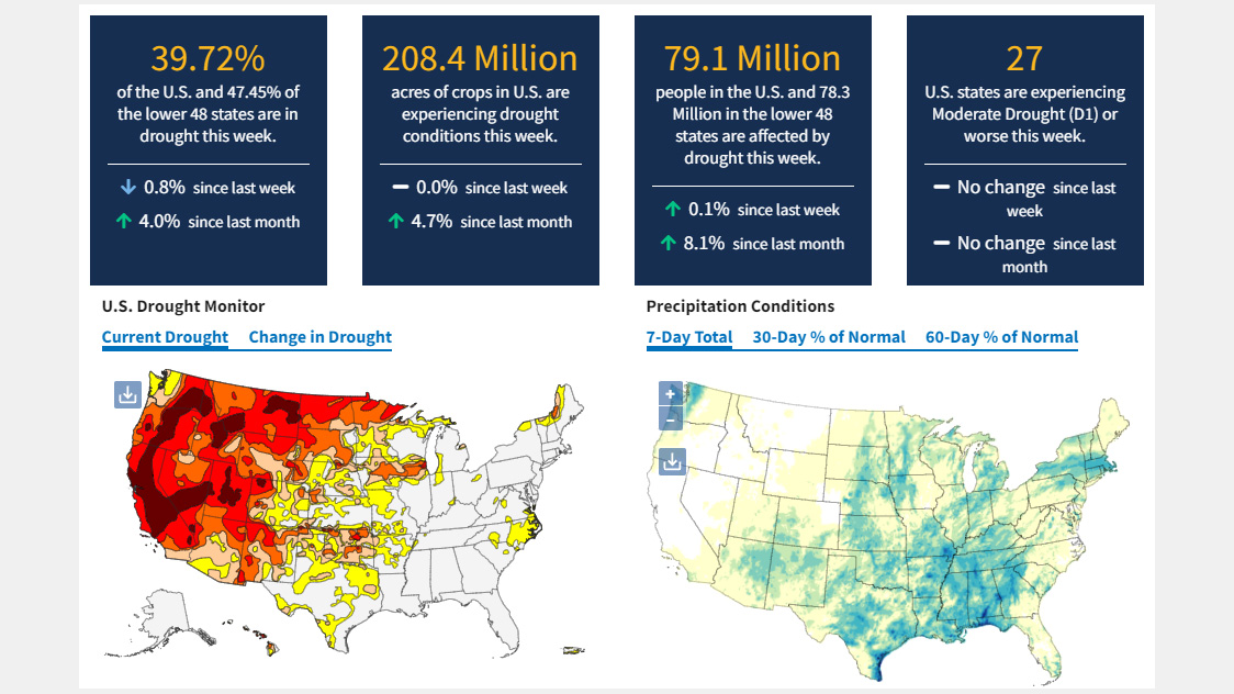 Example full sized image for Drought.gov - Maps, Graphs, and More