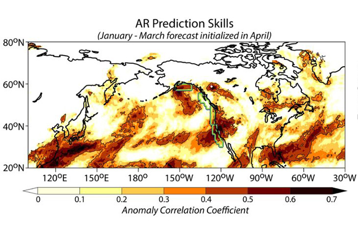 Are multi-seasonal forecasts of atmospheric rivers possible?