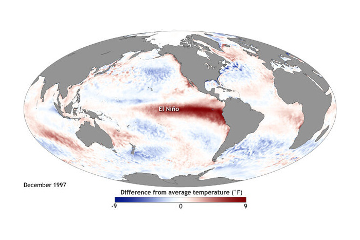 How will a warming world impact El Niño?