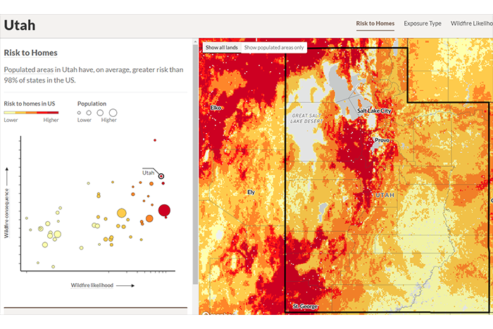 Western Water Assessment releases new dashboard for Utah