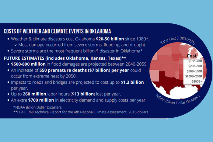 New resource describes benefits of local hazard mitigation plans for communities