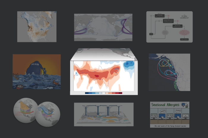 10 years of the ENSO Blog!