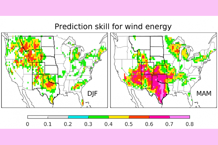 Skillful seasonal prediction of wind energy resources in the contiguous United States