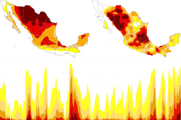 Multi-year drought and heat waves across Mexico in 2024