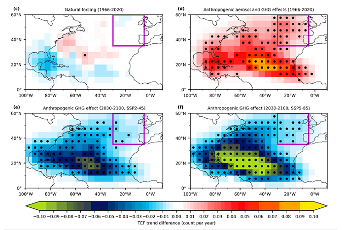 Anthropogenic effects on tropical cyclones near Western Europe