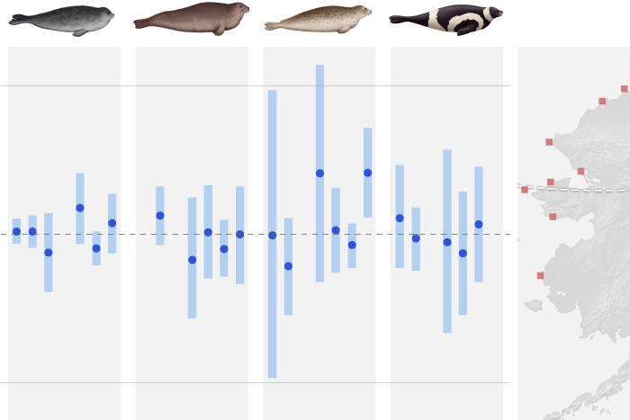 2024 Arctic Report Card: Ice seal populations in the Pacific Arctic remain healthy 