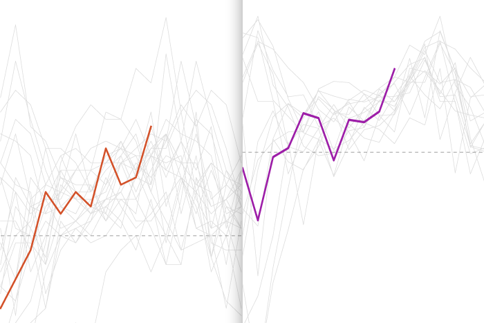 December 2024 ENSO update: party time, excellent