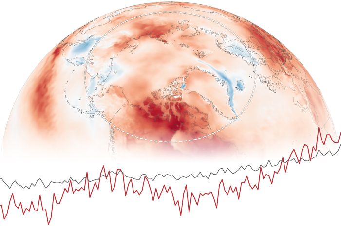 2024 Arctic Report Card: Arctic has second-warmest year on record in 2024