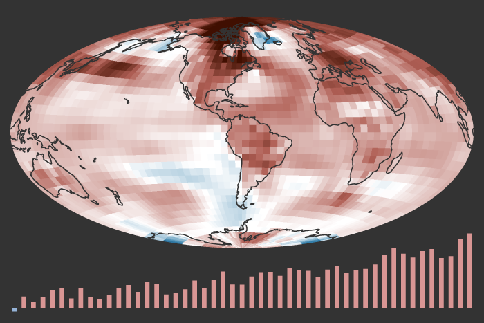 2024 was warmest year in the modern record for the globe