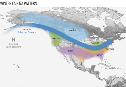 How El Niño and La Niña affect the winter jet stream and U.S. climate 