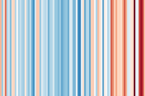 "Climate stripes" graphics show U.S. trends by state and county