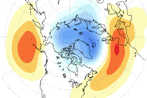 Other Climate Patterns that Impact U. S. Winter Climate