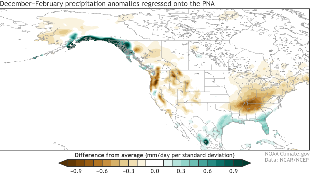 precipitation anomalies associated with the positive PNA