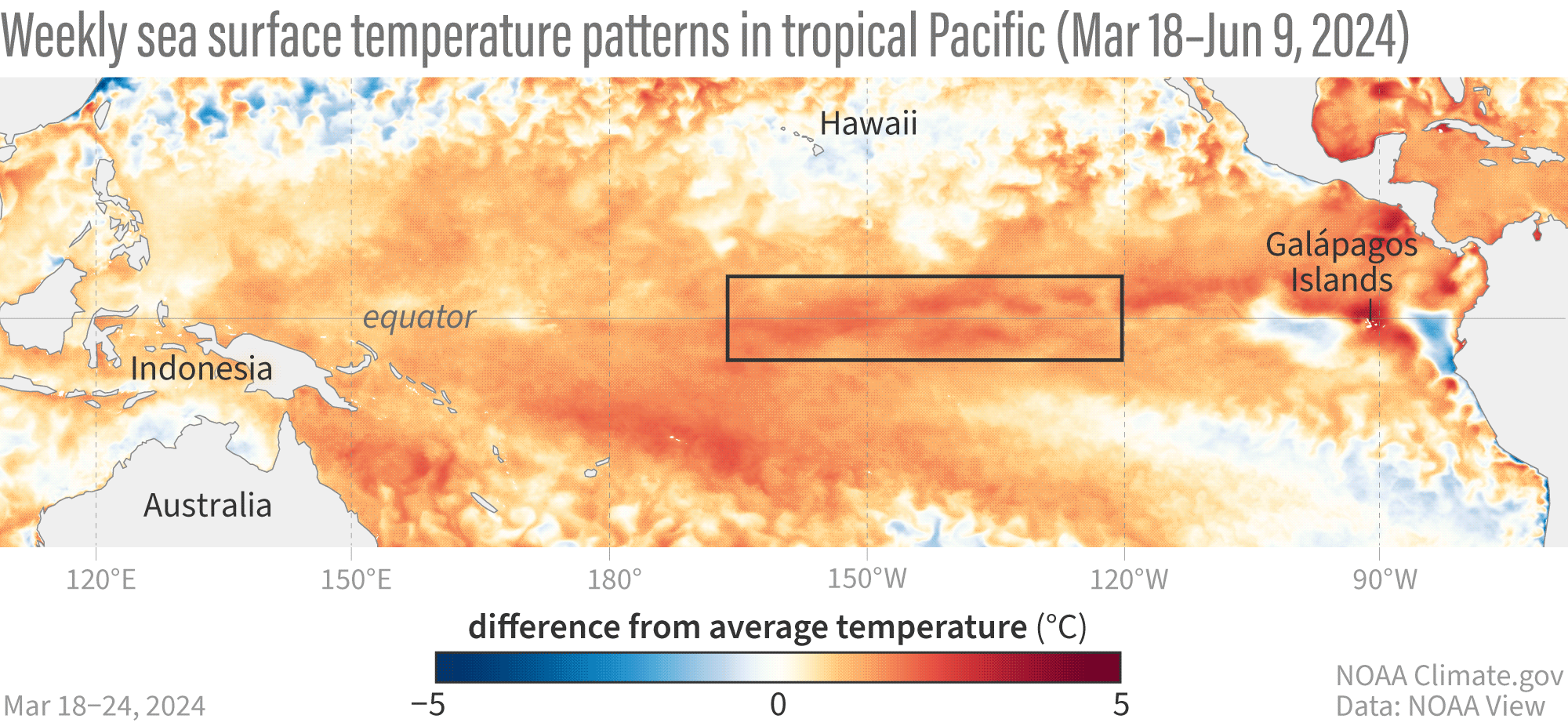 Animated maps showing weekly changes in sea surface temperatures in the tropical Pacific Ocean 