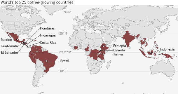 Top coffee-growing countries