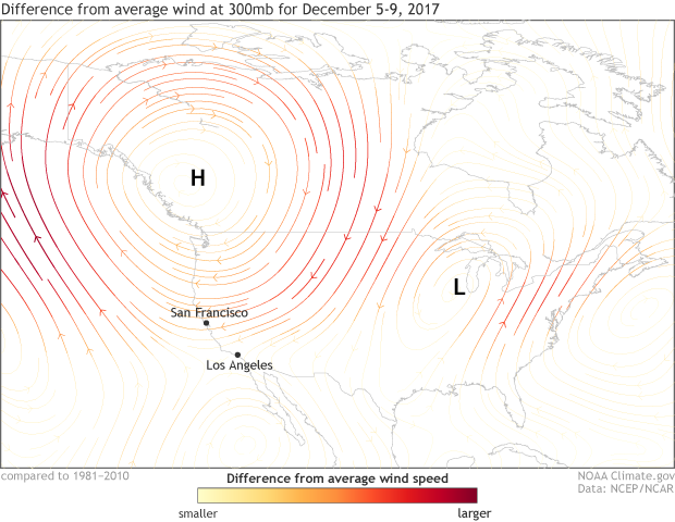Map of North America showing difference from normal winds at the 300mb atmospheric level for December 5 - 9, 2017