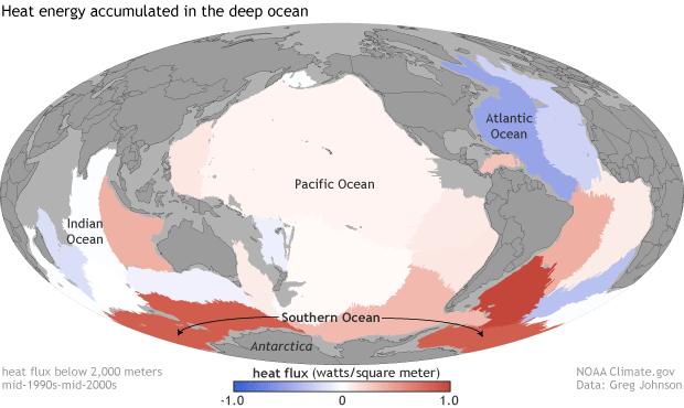 Global map of deep ocean heat flux (positive and negative) by ocean basin