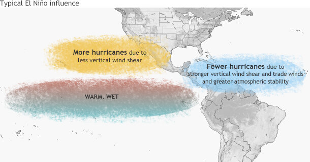 El Niño And La Niña: Frequently Asked Questions | NOAA Climate.gov