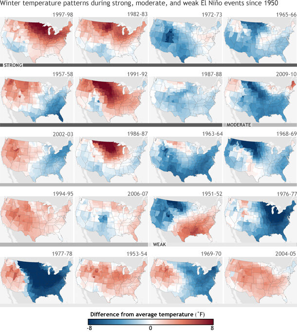 Five rows of small U.S. maps showing temperature patterns during every El Niño event since 1950