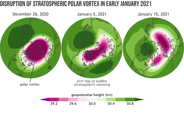 Trio of globes showing Arctic polar vortex split in February 2020