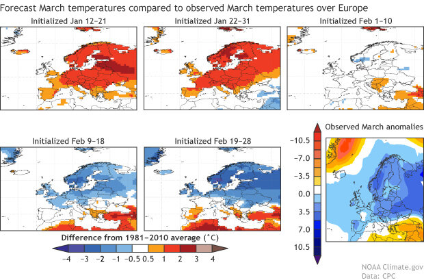 Five small maps showing the evolution of the March temperature forecast over Europe every two weeks beginning in mid-January 