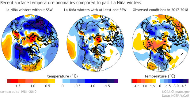 Trio of globes showing winter temperatures during la Niña winters, La Niña winters with at least one sudden stratospheric warming, and the conditions in winter 2017-2108