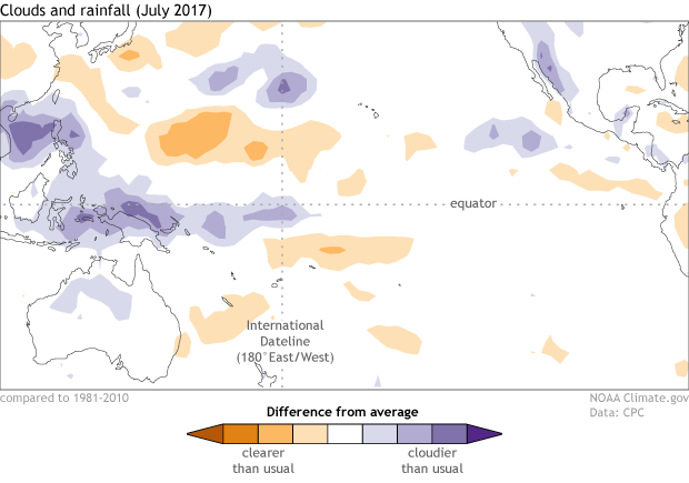 Clouds and rainfall in July 2017