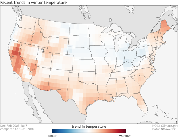 The climate trends in Winter temperatures across the United States. Winter temperatures are warming most across the south and west