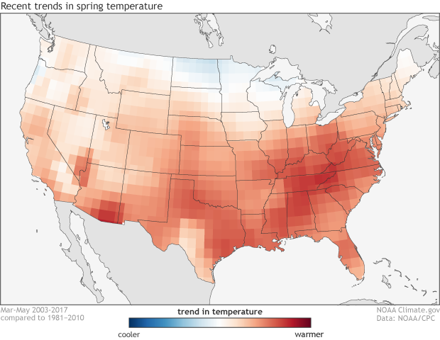 The climate trends in spring temperatures across the United States. Spring temperatures are warming almost everywhere