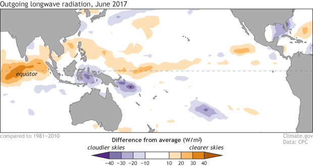 Outgoing longwave radiation, June 2017