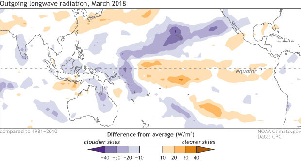 April 2018 ENSO Update: What Lurks Beneath | NOAA Climate.gov