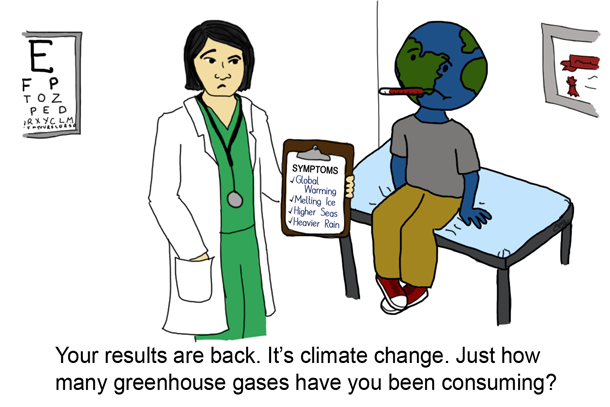 Cartoon of doctor and Earth as a patient with a thermometer in its mouth