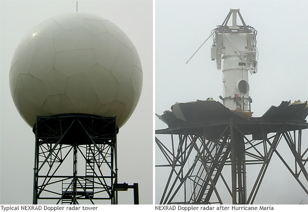 Nexrad doppler radars before and after