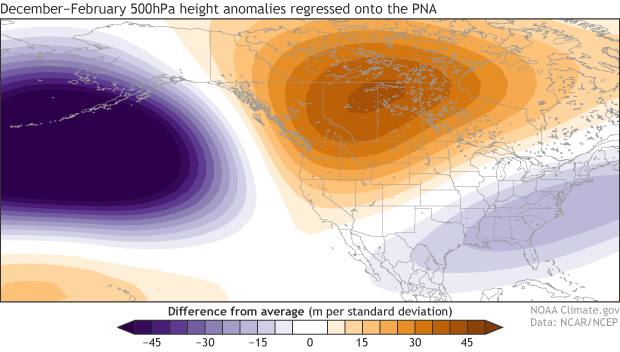 December-February 500-hPa geopotential height anomalies