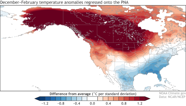 Regressed December-February surface temperature anomalies