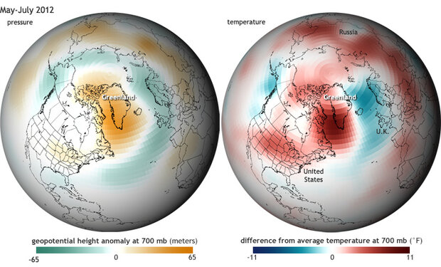 Pair of global maps showing atmospheric pressure and temperature measurements in Northern Hemisphere, summer 2012