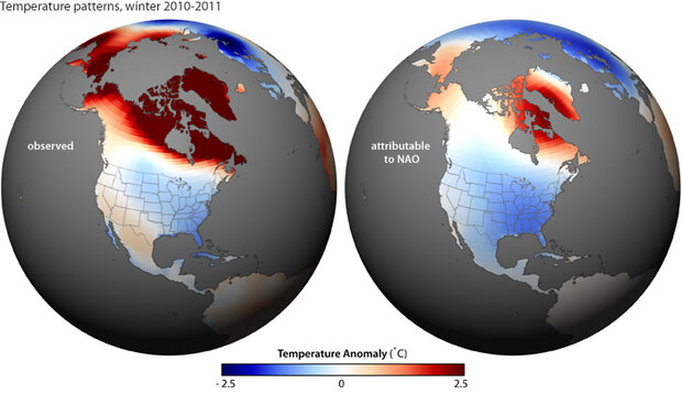 Maps temperature comparison NAO