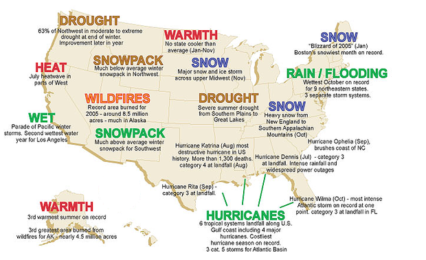 U.S. map showing significant weather and climate events in 2015