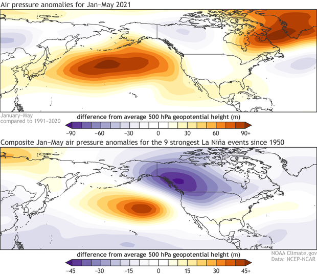 Two maps of Northern Hemisphere showing pressure patterns during the 2021 tornado season and the patterns during the 9 strongest la Nina episodes since 1950